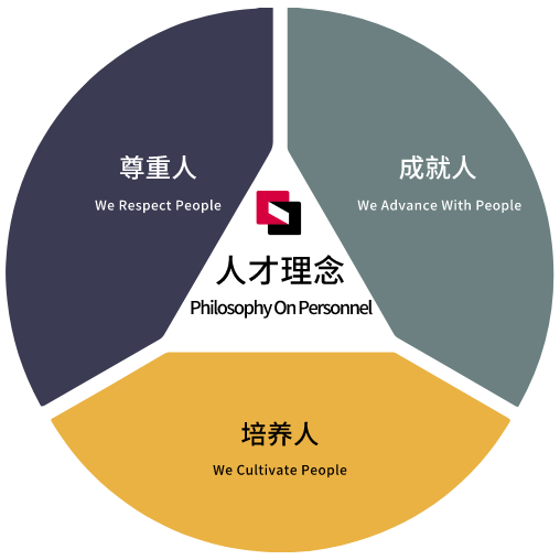 20200922040935855 首页| beat365中国区唯一官网