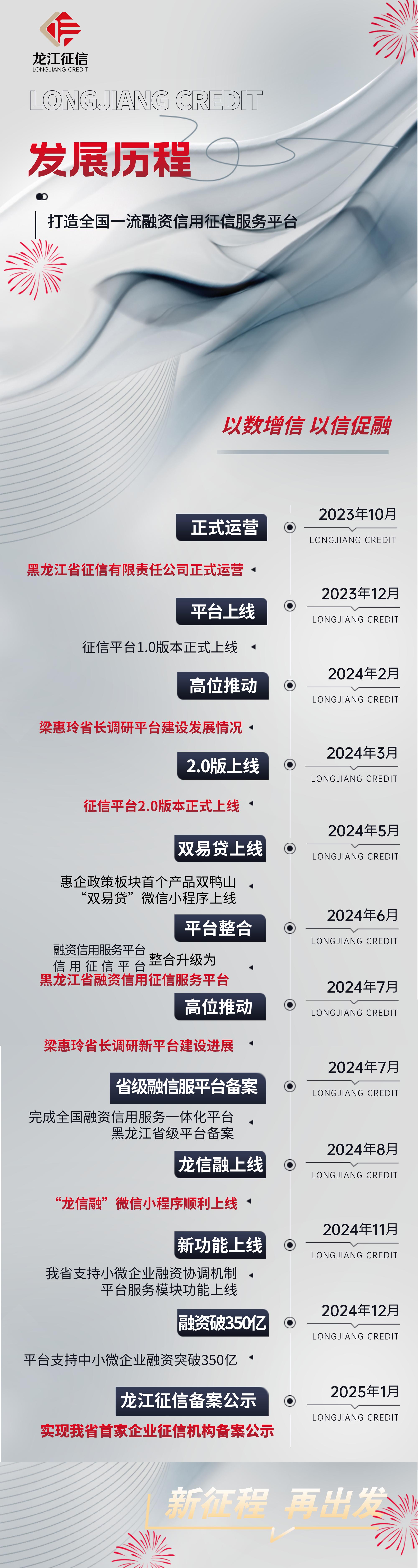 20250109094909145 \